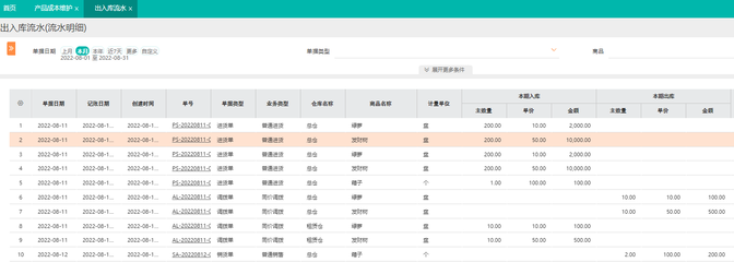 制做erp的軟件
