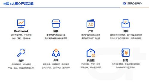 96 亞馬遜賣家都說好的積加erp,到底有什么優(yōu)勢